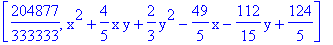 [204877/333333, x^2+4/5*x*y+2/3*y^2-49/5*x-112/15*y+124/5]